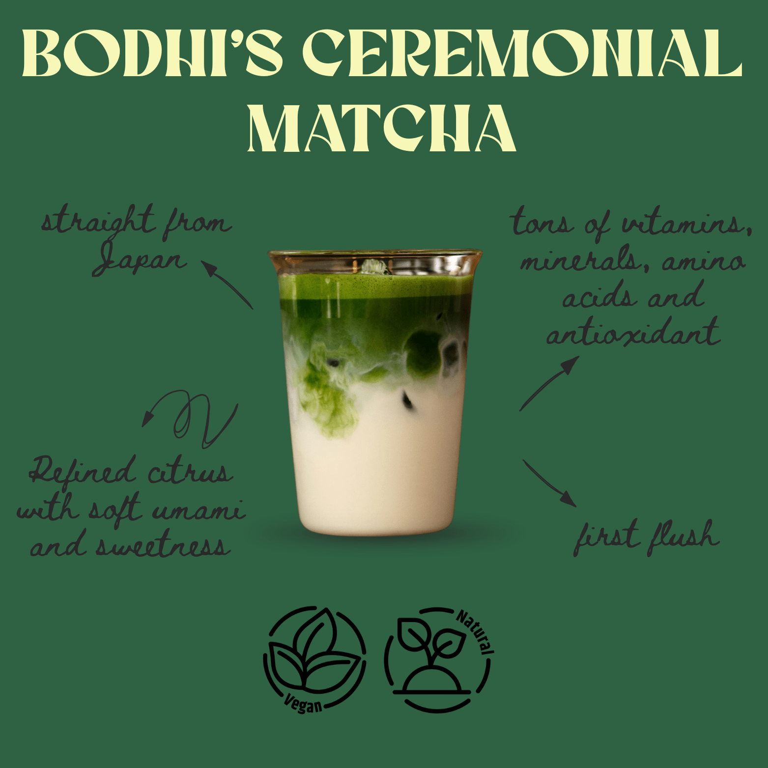 Bodhi Drinks - Kotobuki Ceremonial Matcha - Japan, Kagoshima, first flush, spring harvest, vegan, natural, vitamins, minerals, amino acids, antioxidants